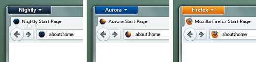 Boutons des canaux de Firefox